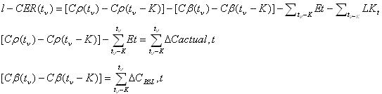 PDD Equation